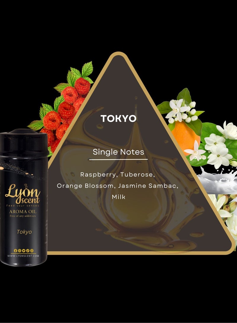 Lyon Scent Aroma Oil, 100% Pure Oil, Perfume for Air Freshener, Diffuser Aroma, Fragrance Oil, Air Freshener Oil refill, Essential Scented Oil, Luxurious Scent (TOKYO) - Image 3